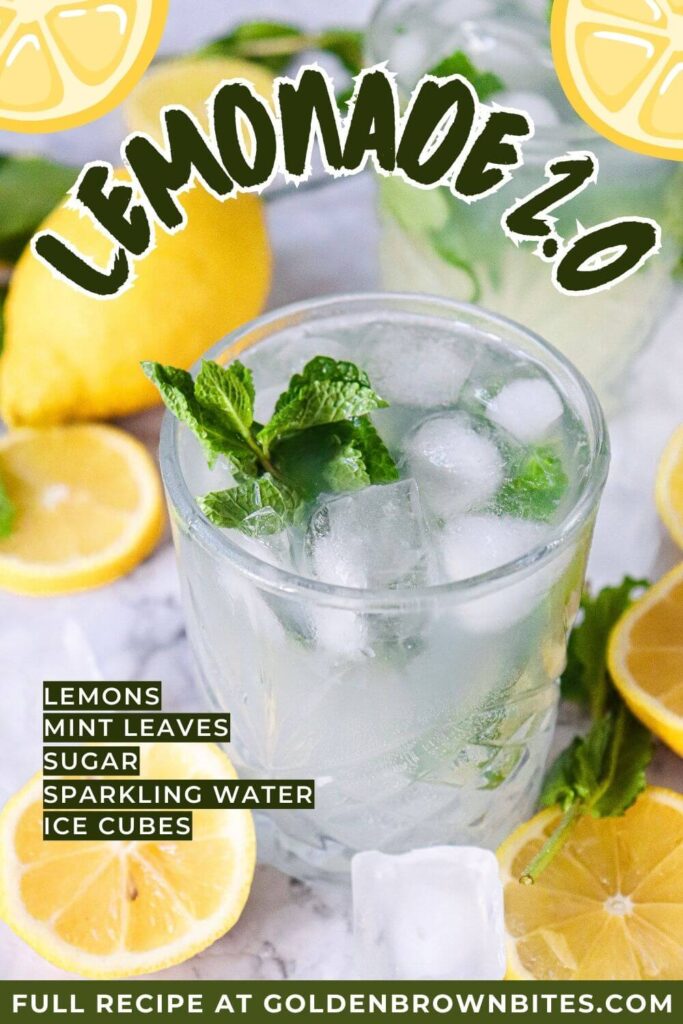 Lemon Mojito Mocktail
